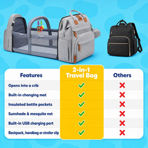 2-in-1 Baby Travel Bed & Diaper Bag Backpack (view 12)