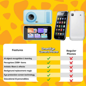 ChatGPT Powered Smartphone with AI object recognition, dual cameras, educational features, eye-safe screen, and creative effects for kids ages 3+