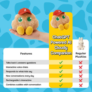 ChatGPT Powered AI Cloudy Companion (view 16)
