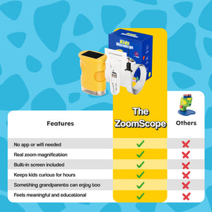 The ZoomScope (view 18)
