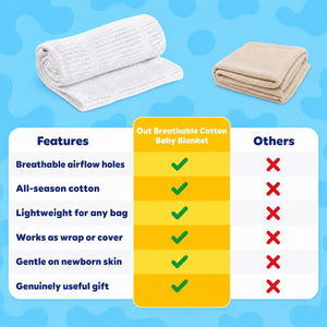 Breathable Cotton Baby Blanket (view 12)