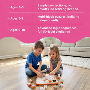 STEM Circuit Puzzle Board
