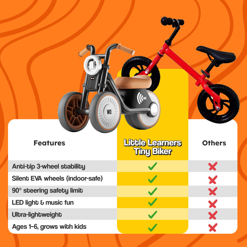 Tiny Biker Anti-Tip Light & Sound Motorcycle