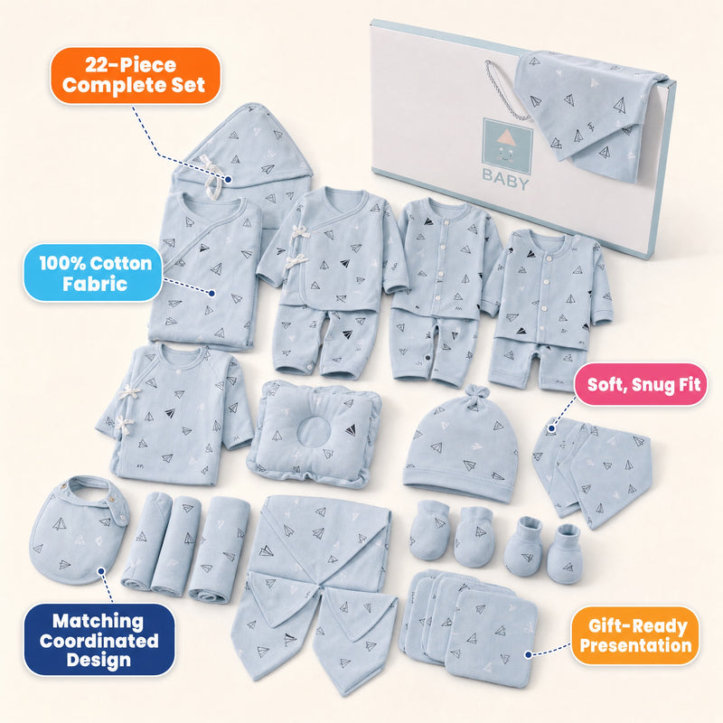 Baby Gift Box Set with 22 Pieces (view 7)