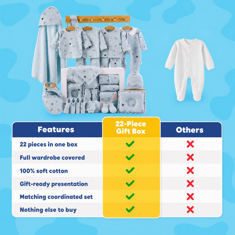 Baby Gift Box Set with 22 Pieces (view 14)
