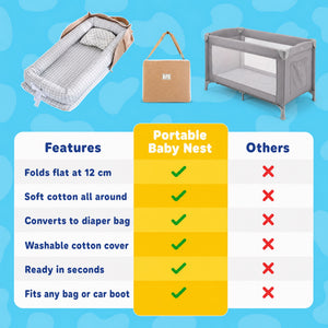 Portable Safety Sleeping Crib (view 12)