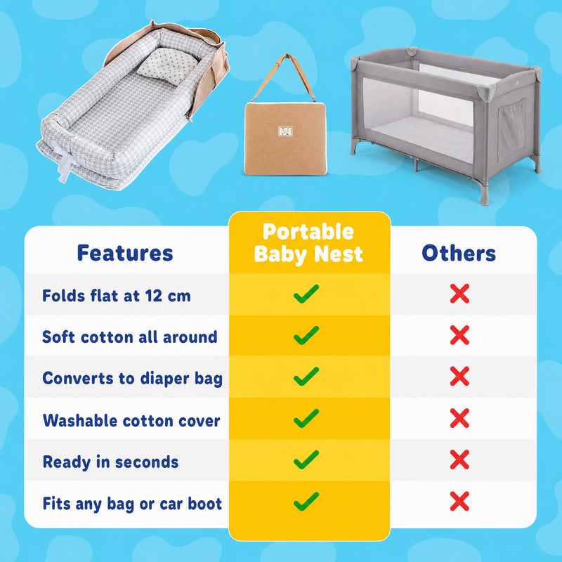 Portable Safety Sleeping Crib (view 12)