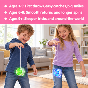 Light-Up Trick Yo-Yo (4 Pack) (view 6)
