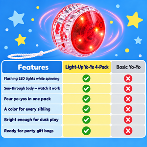 Light-Up Trick Yo-Yo (4 Pack) (view 7)